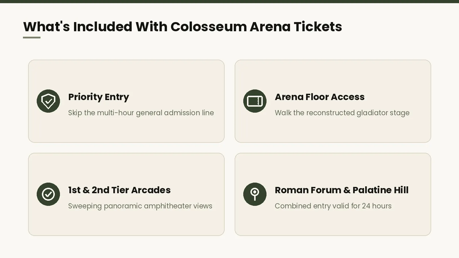 Infographic showing what's included with Colosseum Arena Tickets: priority entry, arena floor access, tier arcades, and Roman Forum entry