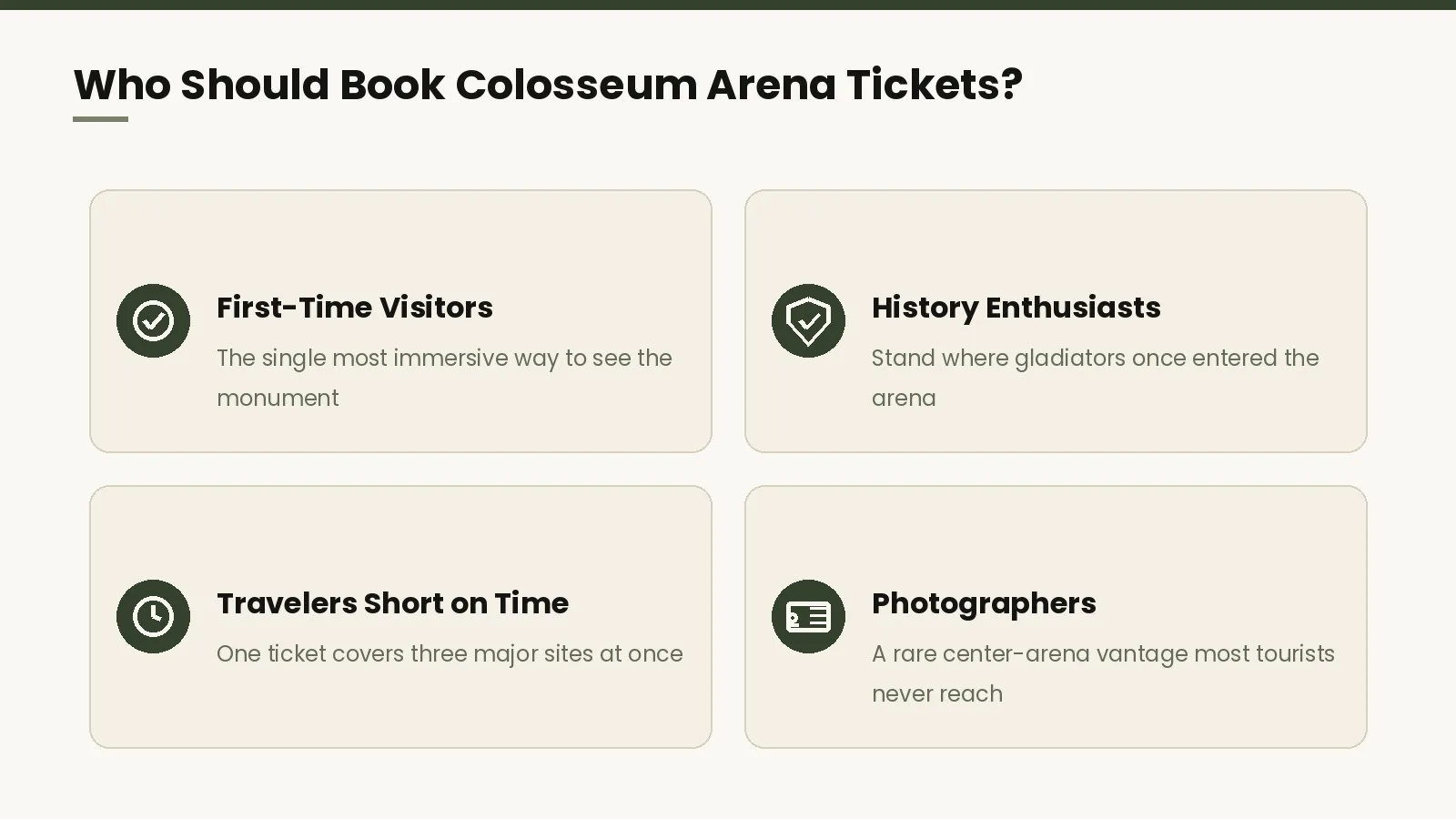 Infographic showing who should book Colosseum Arena Tickets: first-time visitors, history enthusiasts, travelers short on time, and photographers